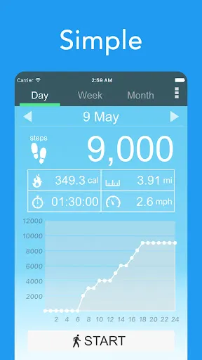 Pedometer - Step Counter App Screenshots