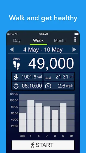 Pedometer - Step Counter App Screenshots