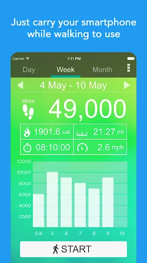Pedometer - Step Counter App Screenshots