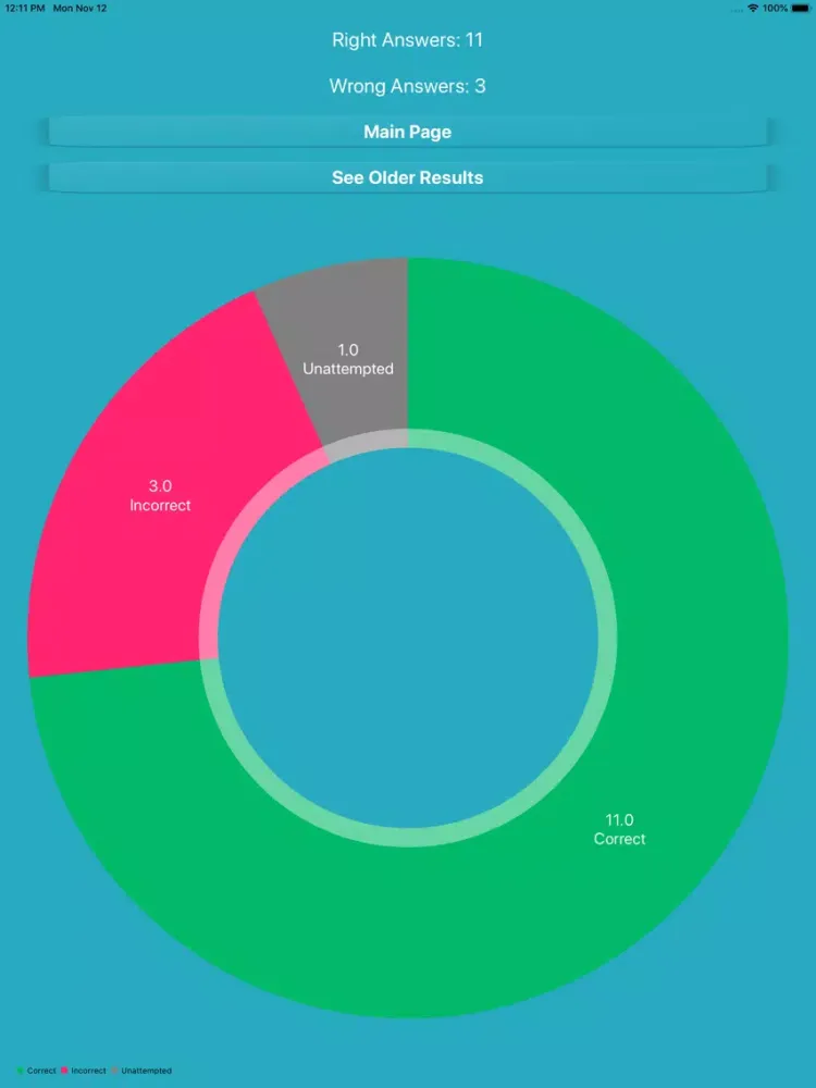 GEOMETRY for SAT & ACT iPad स्क्रीनशॉट