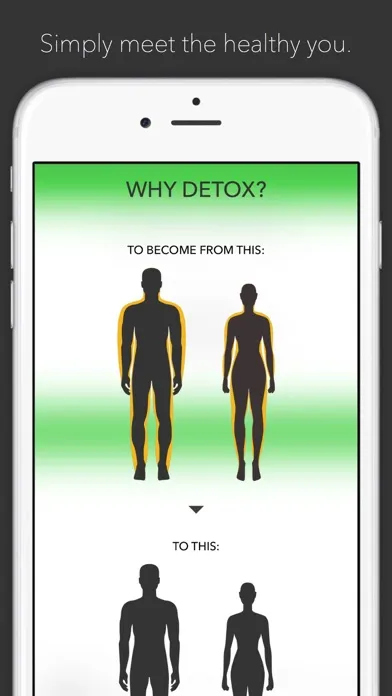 Capturas de tela do Just Detox