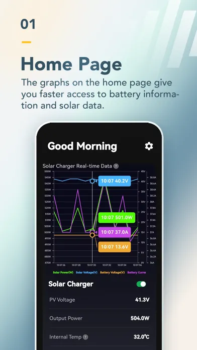 Solar Mate II স্ক্রিনশট