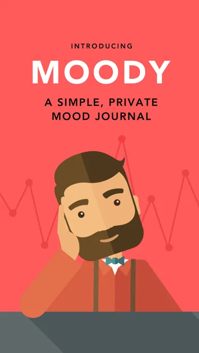 Moody: Mood Tracker & Journal Screenshots