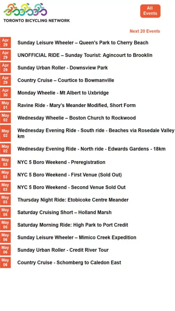 صور Toronto Bicycling Network