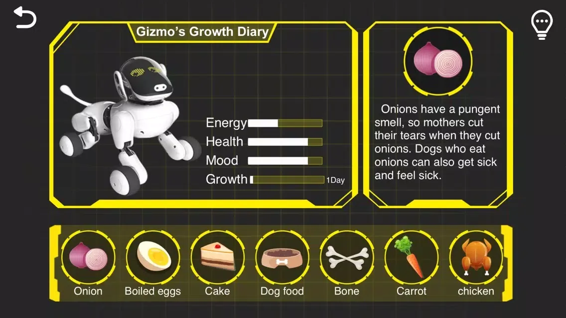 Screenshot di Gizmo Puppy