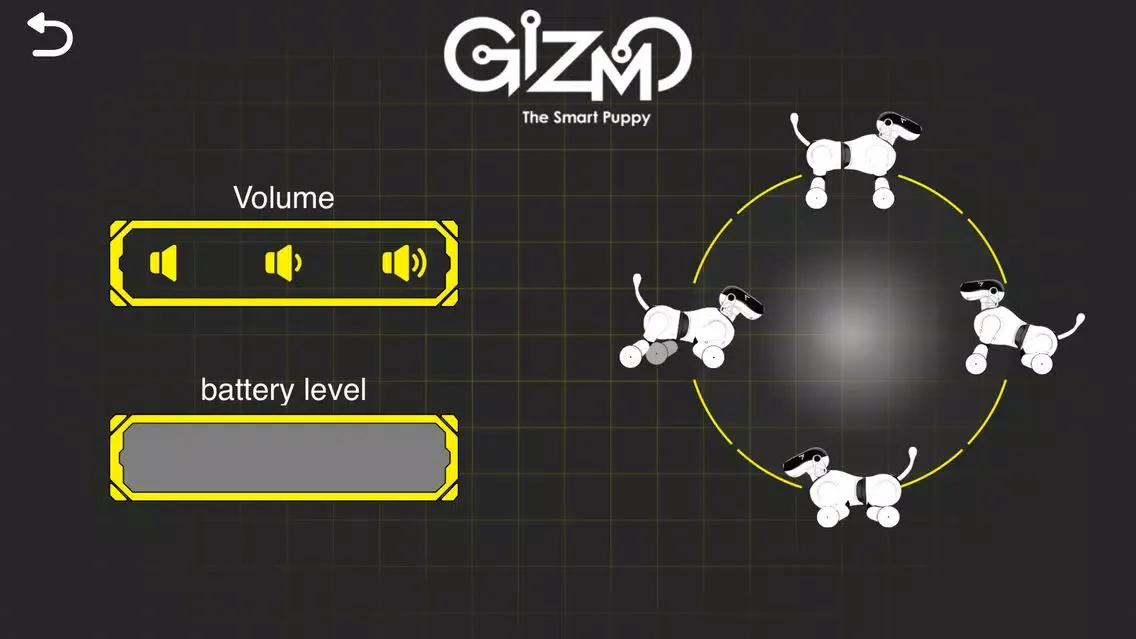 Screenshot di Gizmo Puppy