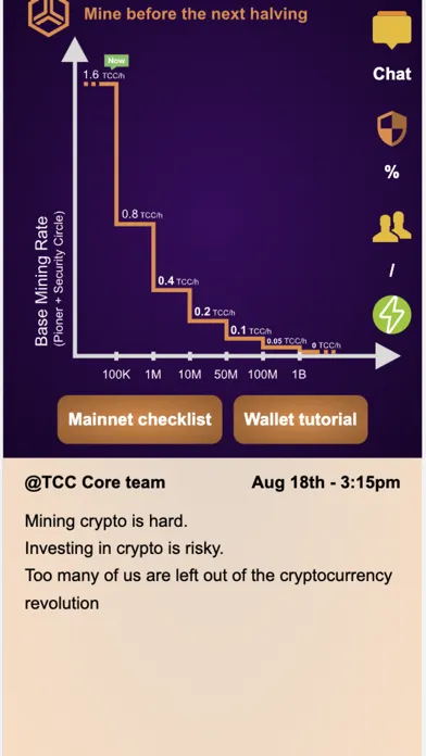 TCC Screenshots
