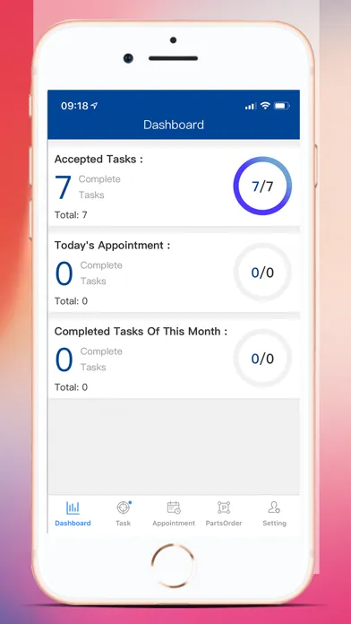 Electronic Service Screenshots