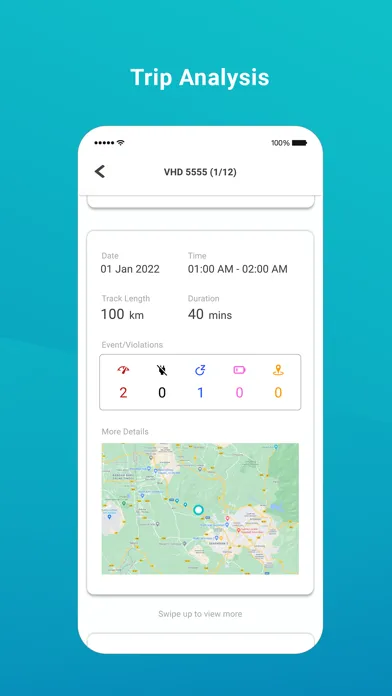 Capturas de tela do GoGPS Malaysia