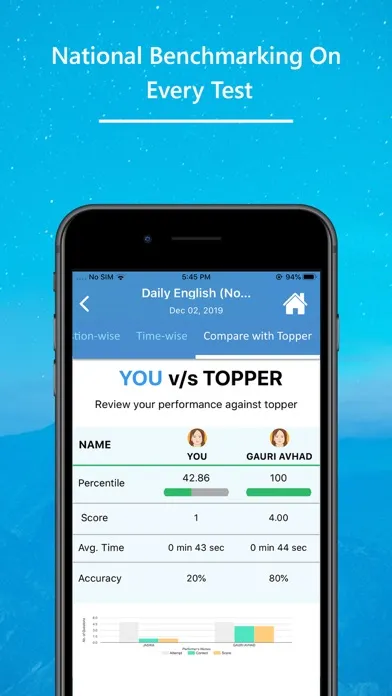 TCY Screenshots