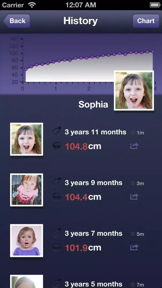 Скриншоты My Baby's Height