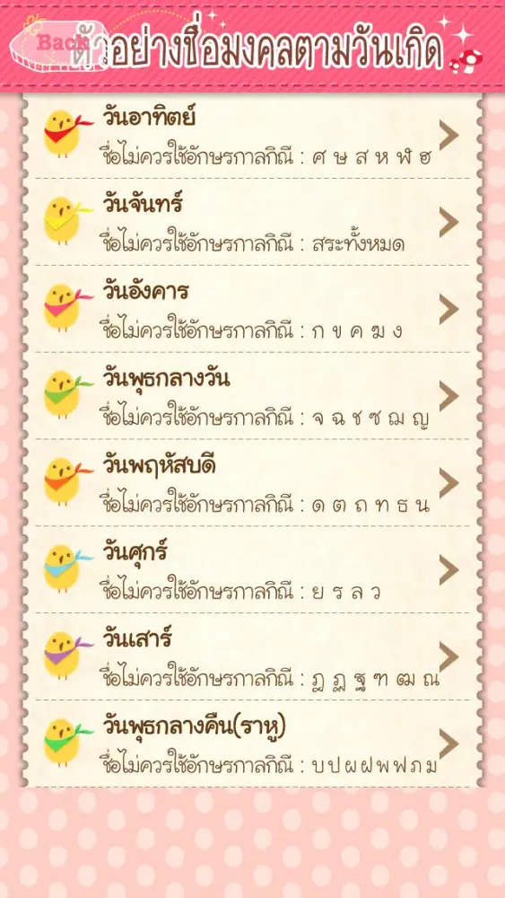 Thai Baby Names Ekran Görüntüleri