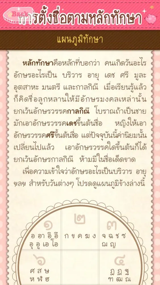 Thai Baby Names Ekran Görüntüleri