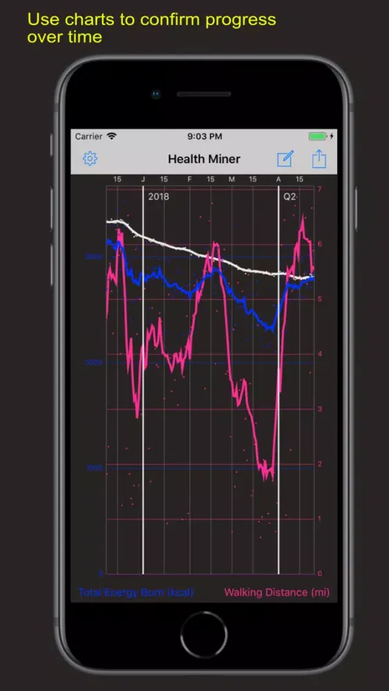 Health Miner Screenshots