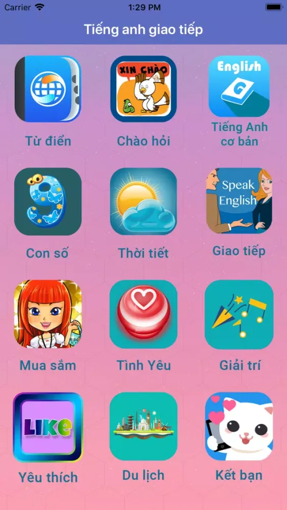 تصاویر Tiếng Anh Theo Chủ Đề