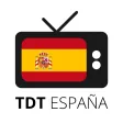 TDT España