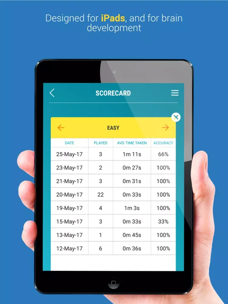 تصاویر Shikaku Unlimited iPad 