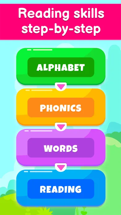 Zrzuty ekranu ABC Phonics Kids Reading Games