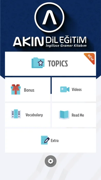 Akin Dil İngilizce Gramer应用截图