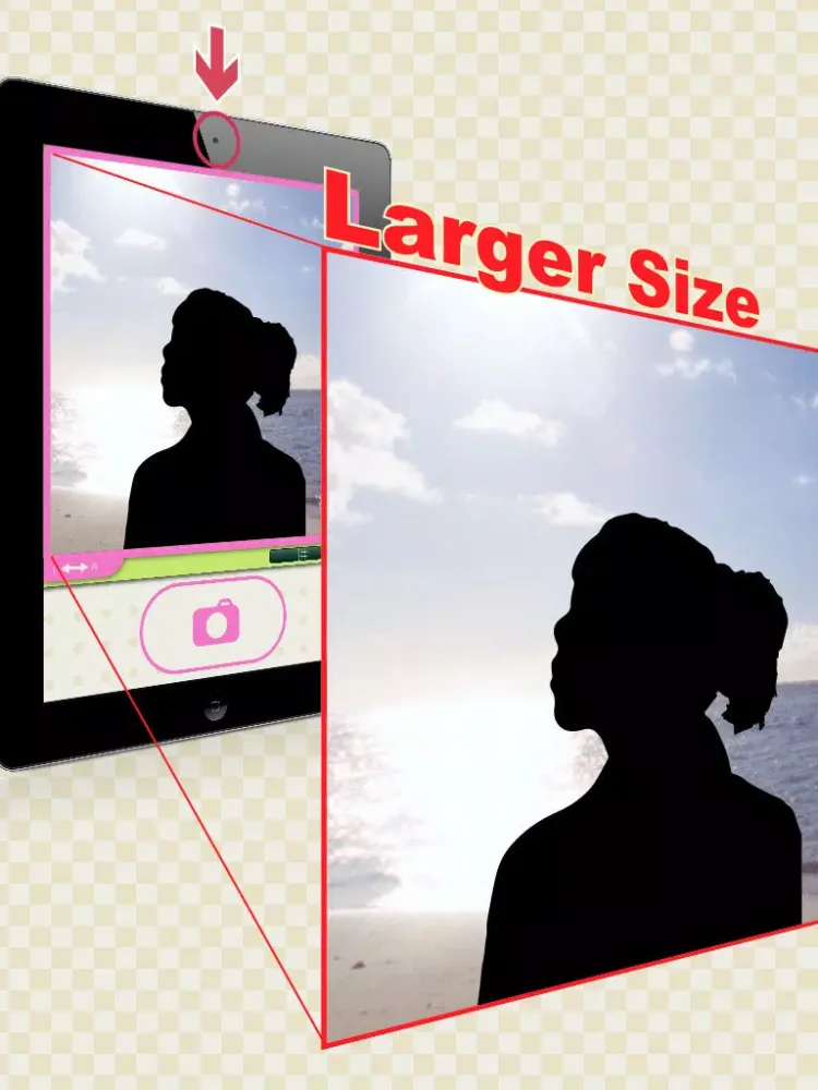 تصاویر Selfies' (Self Shooting Camera) iPad 