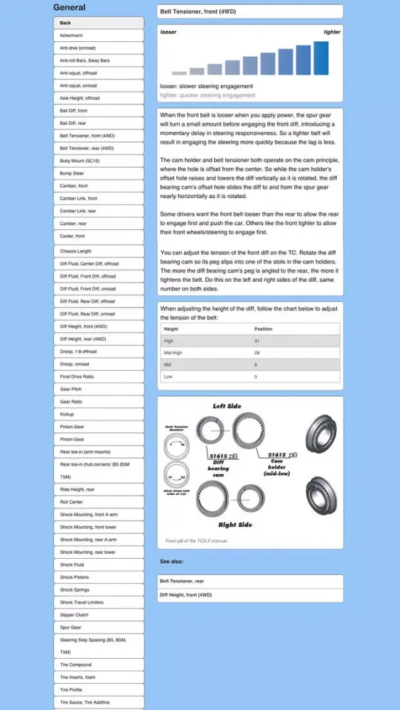 Tangkapan layar RC Cheat Sheets