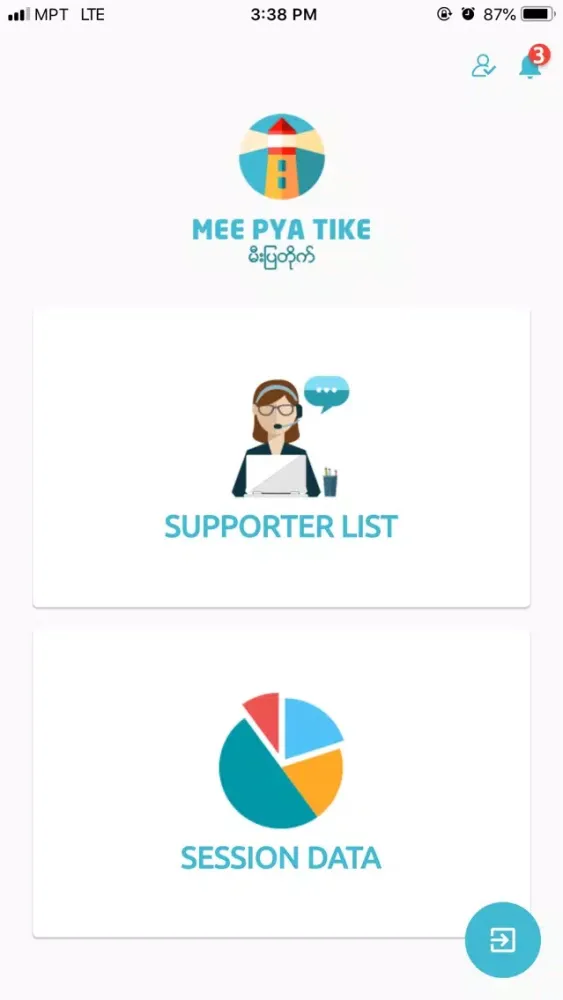 تصاویر Mee Pya Tike