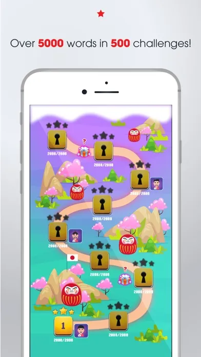 ภาพหน้าจอของ Learn Japanese with Bucha