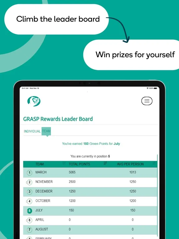 GRASP Rewards iPad  Ekran Görüntüleri