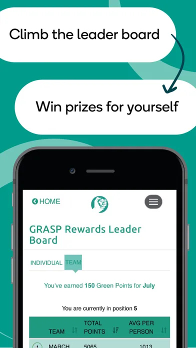 GRASP Rewards Ekran Görüntüleri