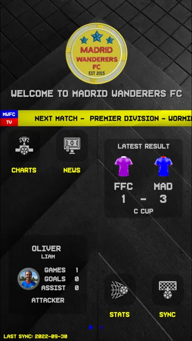 Tangkapan skrin Madrid Wanderers FC
