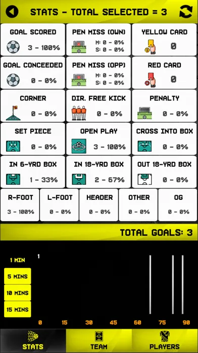 Tangkapan skrin Madrid Wanderers FC