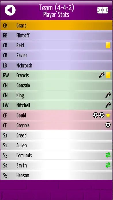 Starting 11 Stats Screenshots