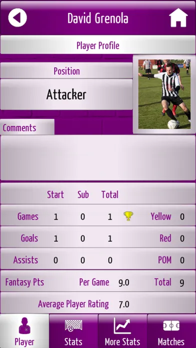 Starting 11 Stats Screenshots