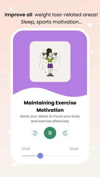 تصاویر Slimmed: Weight-loss hypnosis