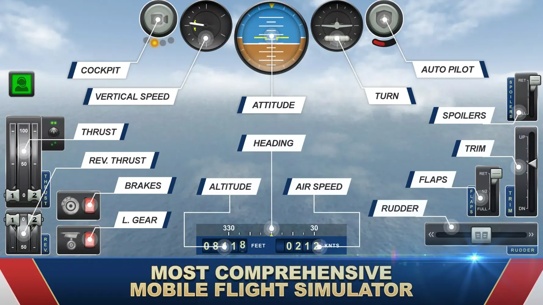 Скриншоты Jumbo Jet Flight Simulator