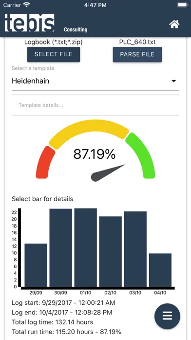 Ảnh chụp màn hình của Tebis Consulting