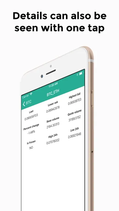 تصاویر PoloTicker for Poloniex