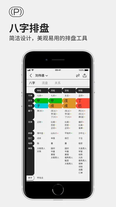Ảnh chụp màn hình của 八字 - 生辰八字排盘,算命占卜流盘测算