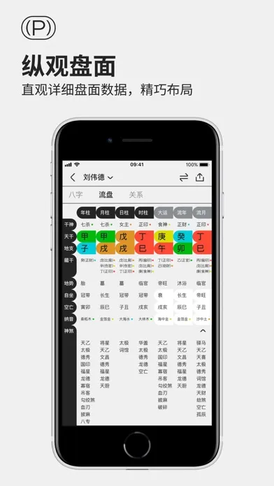 Ảnh chụp màn hình của 八字 - 生辰八字排盘,算命占卜流盘测算