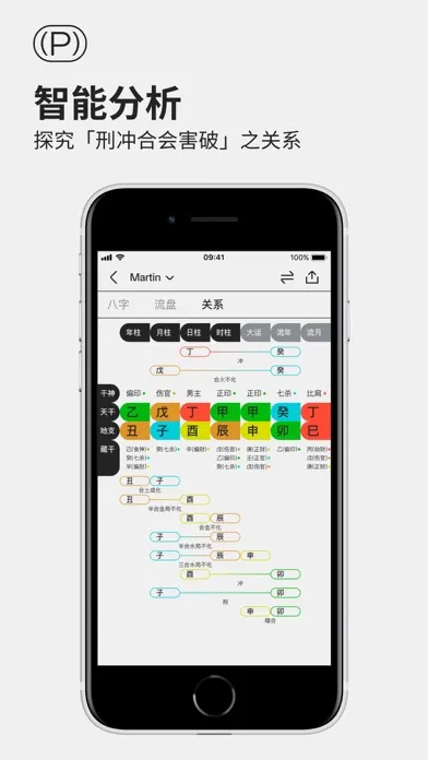 Ảnh chụp màn hình của 八字 - 生辰八字排盘,算命占卜流盘测算