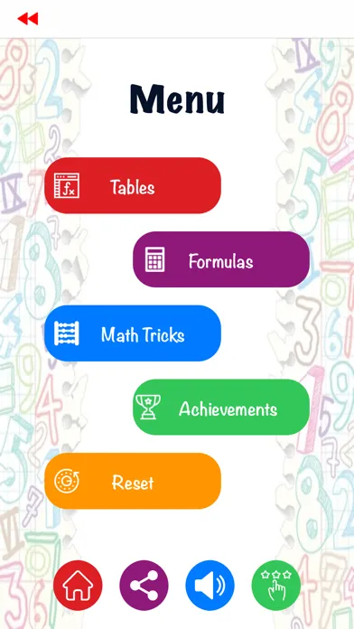 Math Learner : Learning Maths Screenshots