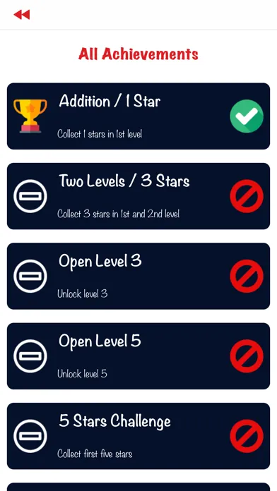 Math Learner : Learning Maths Screenshots