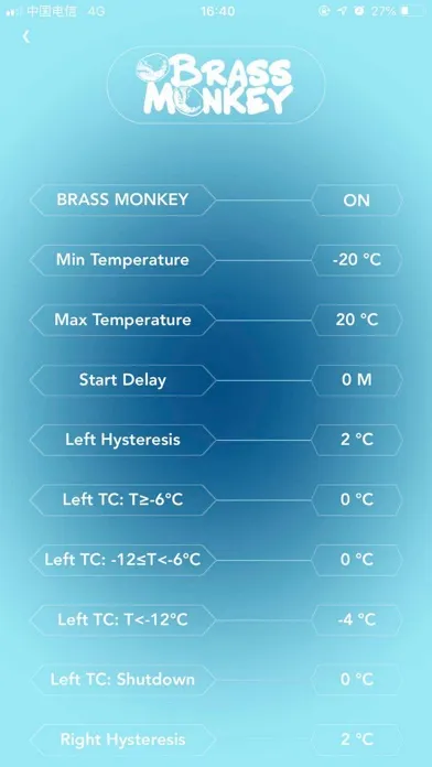 ภาพหน้าจอของ BRASS MONKEY