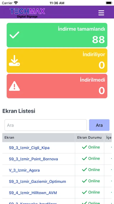Zrzuty ekranu Techmax CMS