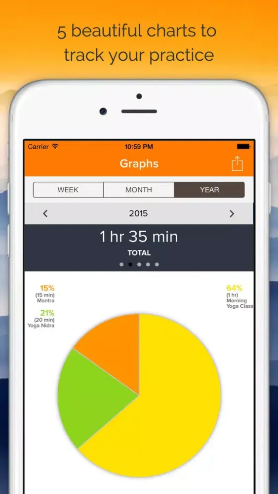 Yoga Insight - Yoga Tracker, Library & Log for Daily Sadhana Practice应用截图