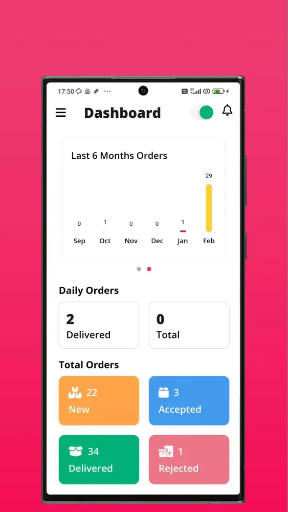 XpressD - Odoo Delivery app Screenshots