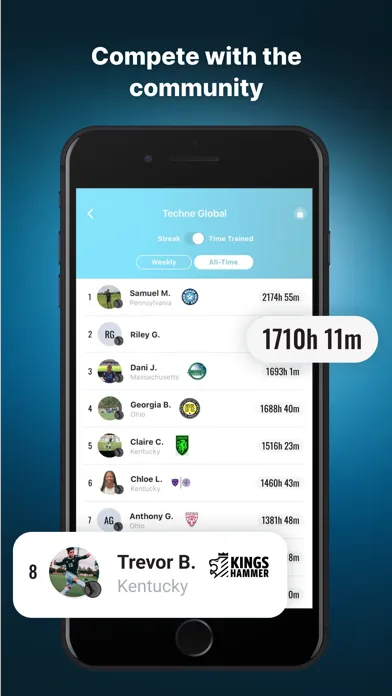 Screenshot di Techne Futbol: Soccer Training