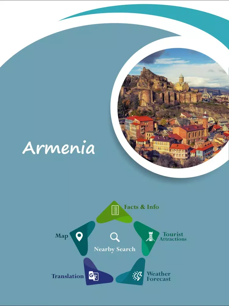 Armenia Travel Guide iPad 应用截图