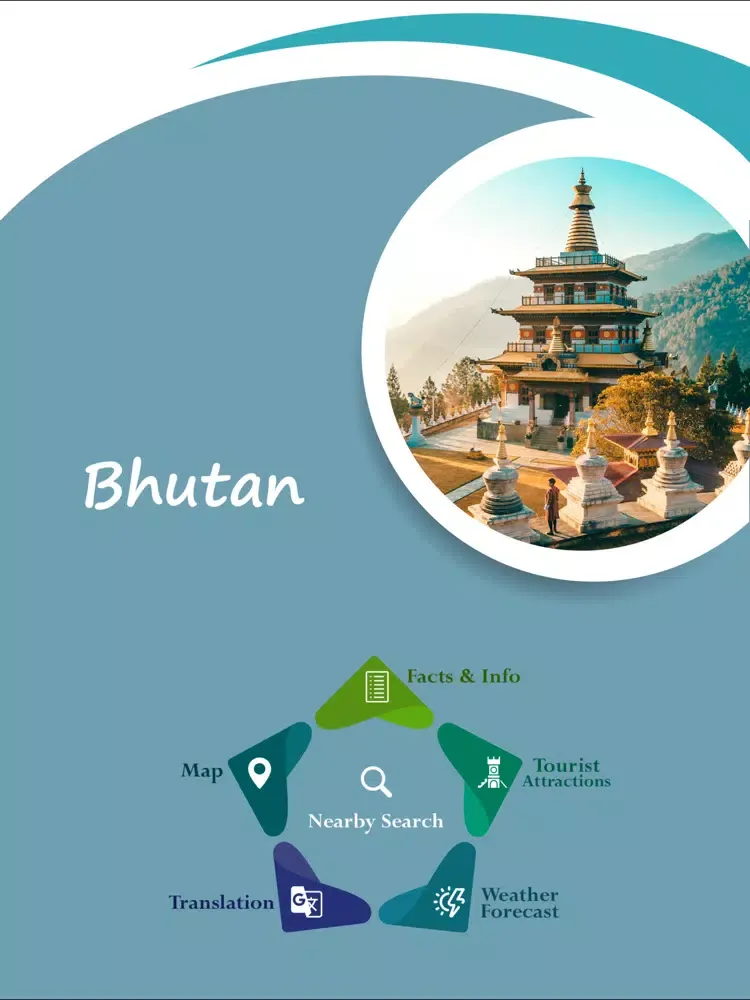 Bhutan Tourism iPad  Screenshots