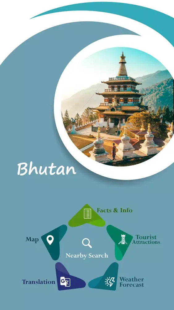Bhutan Tourism Screenshots